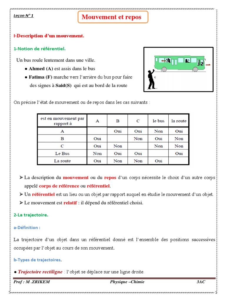 Mouvement et Trajectoire en Physique | PDF