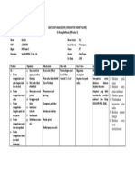 CASE STUDY ANALISIS CHF Ny. K (KDP)