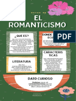 Infografia Romanticismo