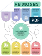 Financial Infographics Poster