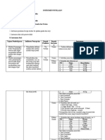 Analisis Data Matematika