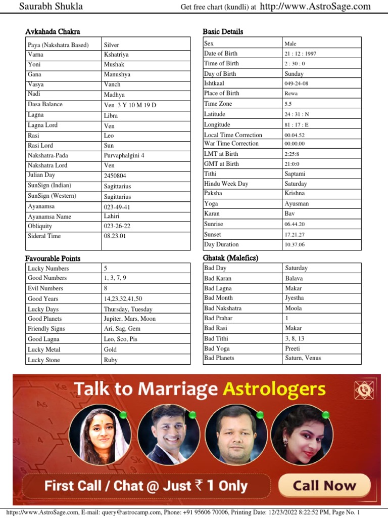 VedicReport12 23 20228 22 52PM | PDF | Hermeticism | Hindu Astrology