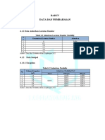 Bab Iv Data Dan Pembahasan: 4.1 Data 4.1.1 Data Adsorban Larutan Standar