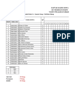 Absensi Siswa 2022 Juli 2022