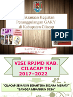 Paparan Gaky Kab - Cilacap