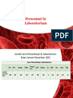 Laboratorium Pemeriksaan Jenis dan Jumlah 2021