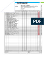 004 XI Nilai Pelajaran MATEMATIKA PD 2020 Sem 3 - Made Toya