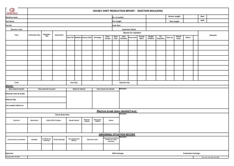 Production Report (1) | PDF | Equipment | Manufactured Goods