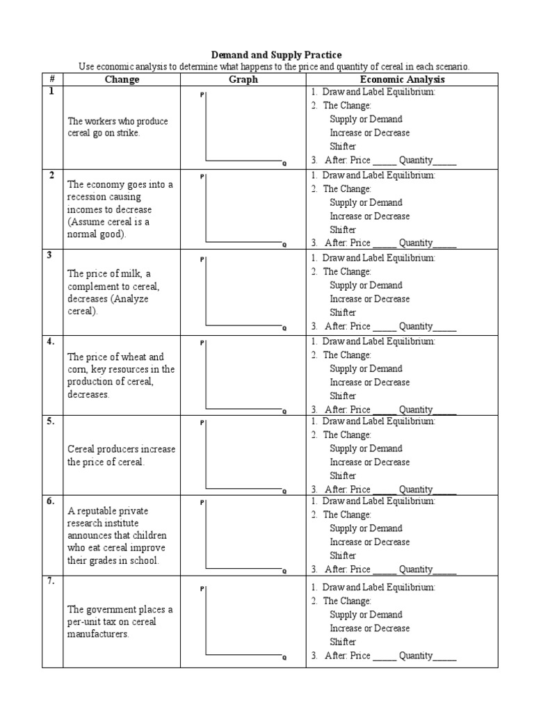 Cereal Demand and Supply Analysis | PDF | Supply And Demand | Economic ...