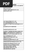 Auto Expo 2020 | PDF