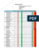 Kel 2 - Uas - Promes Ganjil - KLS 9