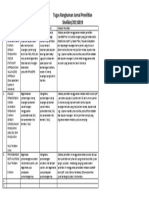 Tugas Analisi Jurnal