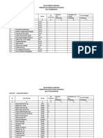 PERMINTAAN KEBUTUHAN RUANGAN POLI