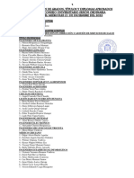 Relación de grados, títulos y diplomas aprobados en Consejo Universitario