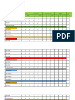 MIKROPLANNING IMUNISASI