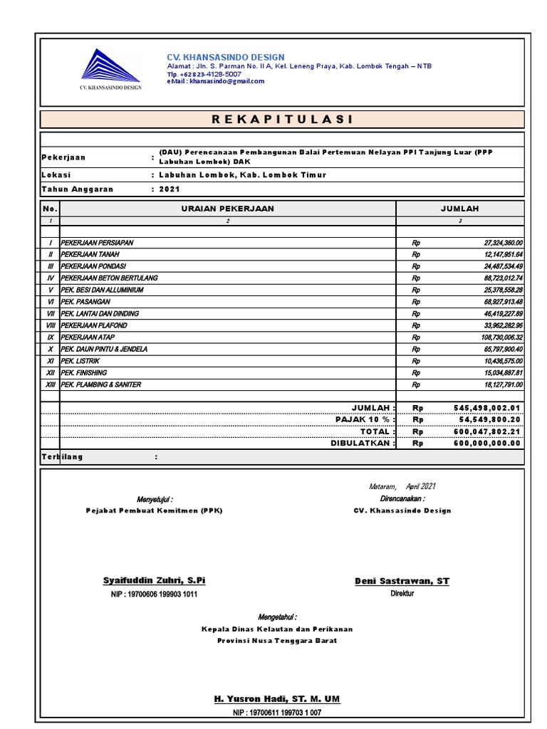 RAB Balai Pertemuan Nelayan 10x15 M Rev 2 ACC | PDF