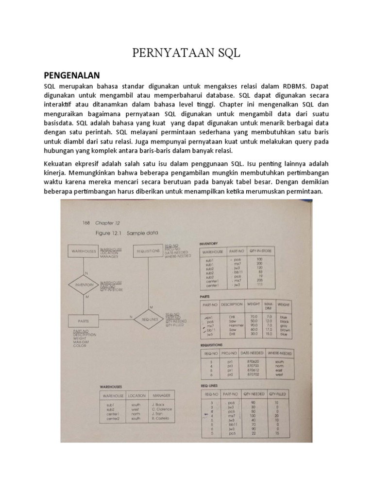 SQL PERINTAH DASAR | PDF