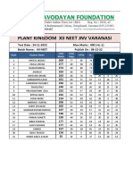 Plant Kingdom 12th NEET JNV VNS. 24-11-22.