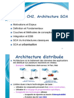 ChapII Architecture SOA