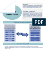 Modulo 6 - Estrategia y Ventaja Competitiva