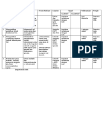 Prokja Departemen Osb