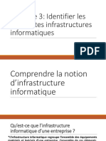 chapitre3-infrastructure