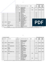 Timetable IISem 2022-23
