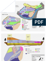 Zorlu Center Zoning