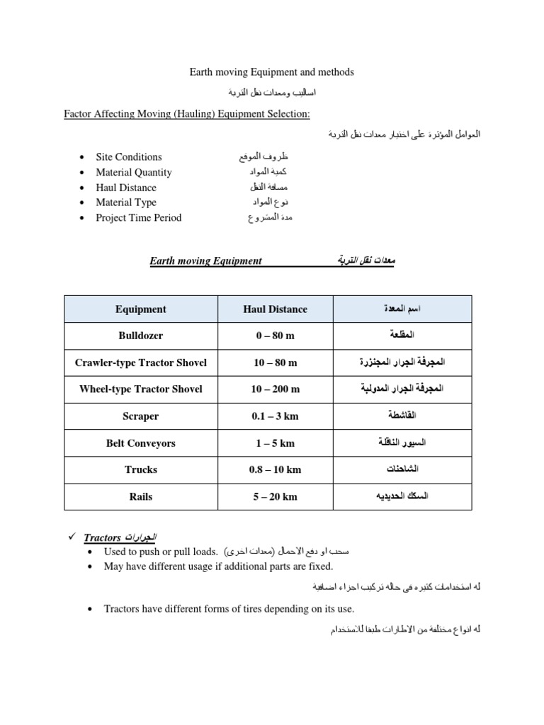 Earth Moving Equipment and Methods | PDF