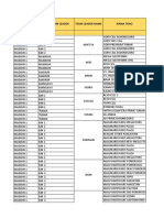 Perbandingan Juli Vs Agustus