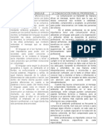 Cuadro Comparativo de La Importancia Del Lenguaje y La Comunicación para El Profesional