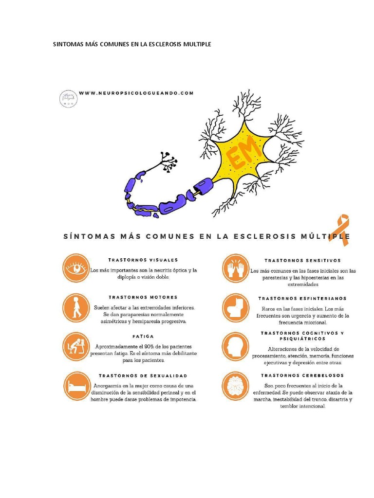 Sintomas Más Comunes en La Esclerosis Multiple | PDF