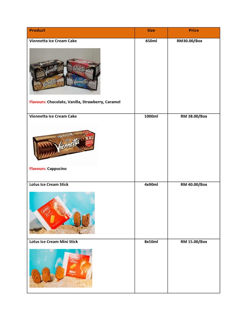 Price List Ice Cream PDF
