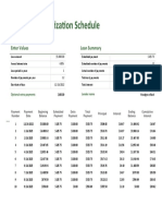 Loan Amortization Schedule1