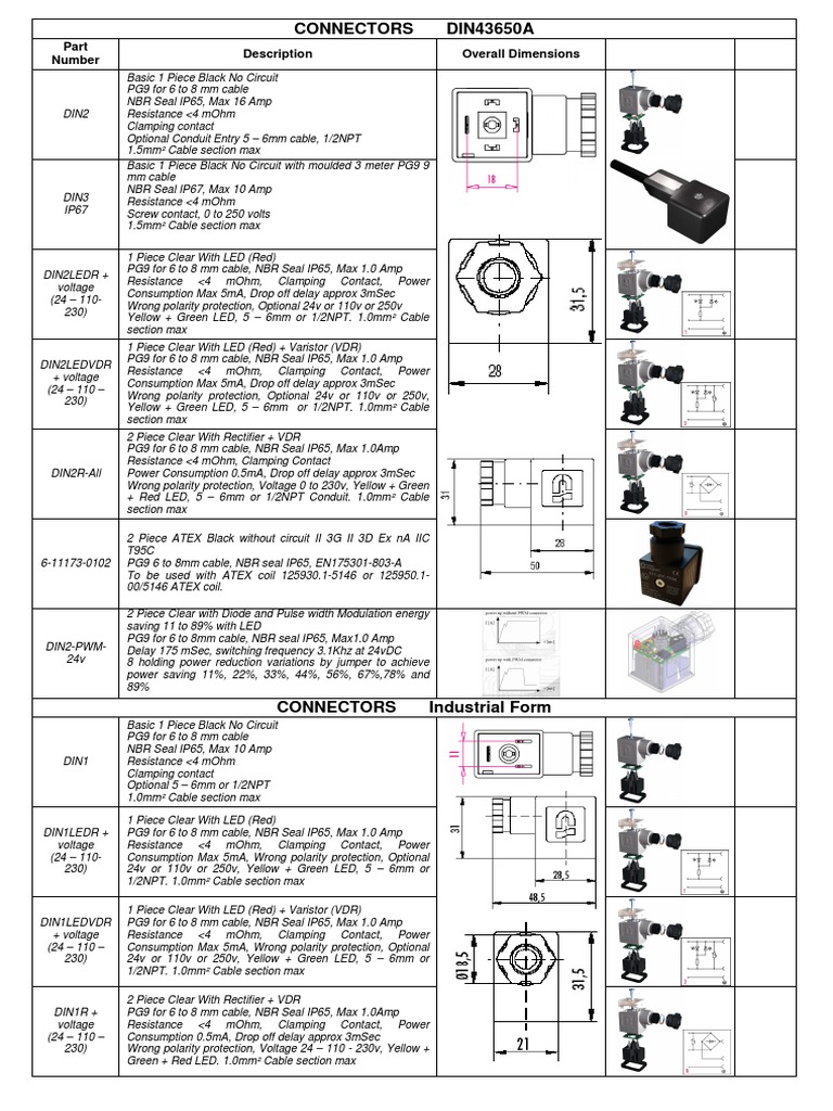 Solenoid Valve Cable Plug | PDF | Electrical Connector | Manufactured Goods
