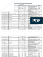 Documento Actualizado Que Contiene La Relación Completa de Los Establecimientos Certificadores de La Discapacidad en Todo El País