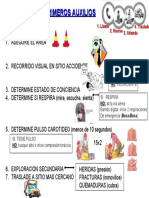 Primeros Auxilios para Publicar