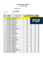 Nilai Usbn SMP 1718