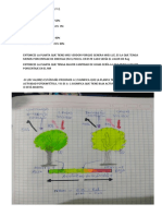 Vila Ndvi