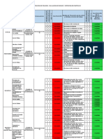 Matriz Covid 2022