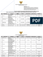 Lampiran II - Penjelasan Perkembangan Data Registrasi Dan Hasil Verifikasi Pengujian Mandiri IF - Rev 221222 10.55 - FIN