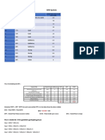 GPA System: Grade Percent Performance Grade Point Value Scale A++ A+ A A-B+ B B - C+ C C - D+ D D - F