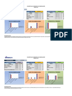 Estadistica de Reporte de Observaciones