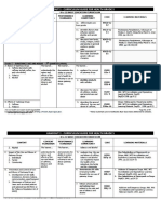 1 Curriculum Guide MAPEH Health 5 Q3