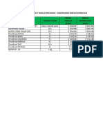 Lista de Precios Foliares y Semilla Precisagro - Agroinsumos Green