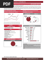 ABSLI Multiplier Fund