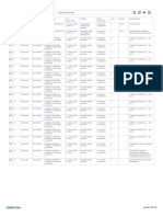 Index - Estimación Del Índice y Porcentaje de Tala y Comercio Ilegal de Madera en El Perú 2019