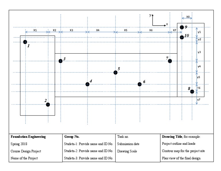 Project Outline | PDF