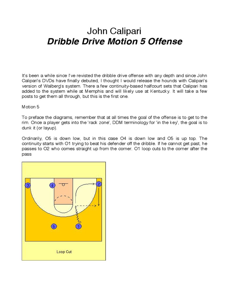 J. Calipari Dribble Motion Offense PDF