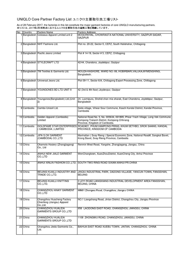 UNIQLO Core Partner Factory List PDF Ho Chi Minh City Vietnam